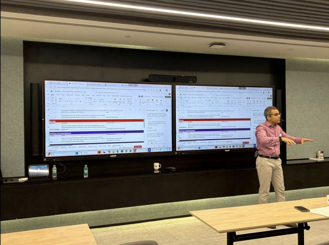 Faiyaz M Khairaz training a corporate team, photo 11
